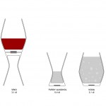 2=3 vino,tvrdy alkohol ,voda (4)